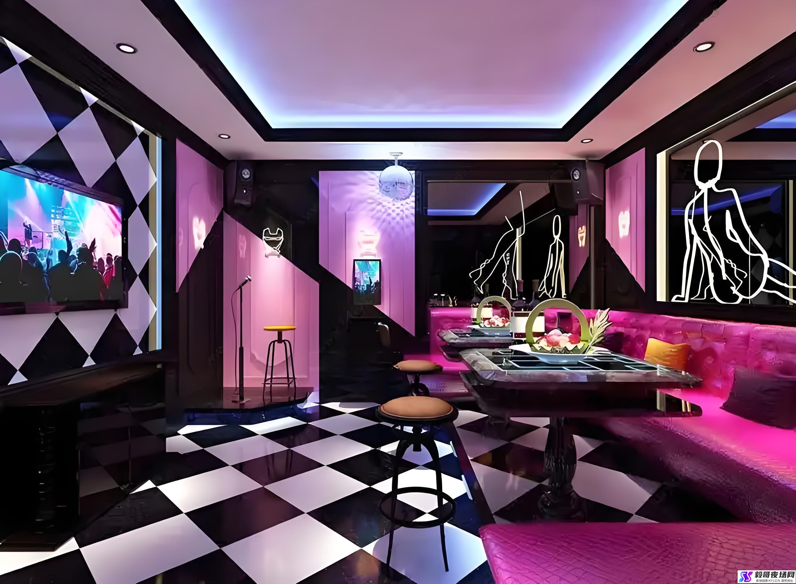 城市高端会所招聘多元化职位，机遇触手可及！